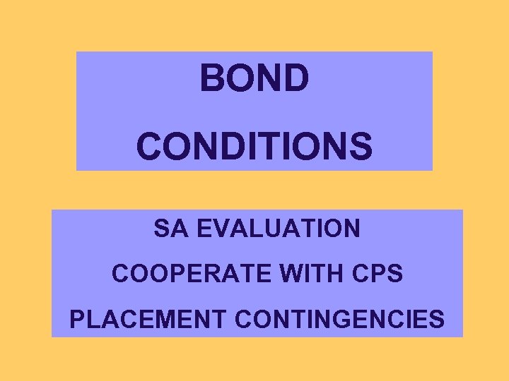 BOND CONDITIONS SA EVALUATION COOPERATE WITH CPS PLACEMENT CONTINGENCIES 