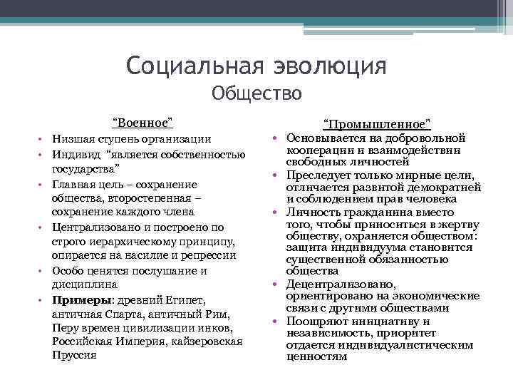 Социальная эволюция Общество “Военное” • Низшая ступень организации • Индивид “является собственностью государства” •