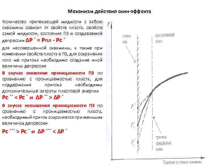 Механизм действия скин-эффекта Количество притекающей жидкости с забою скважины зависит от свойств пласта, свойств