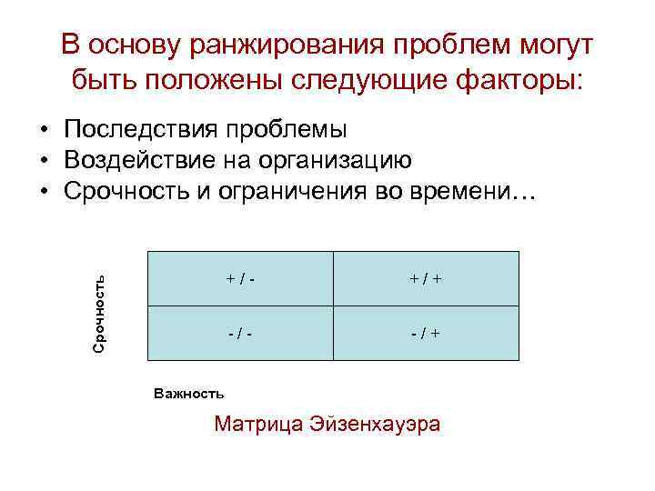 В основу ранжирования проблем могут быть положены следующие факторы: • Последствия проблемы • Воздействие