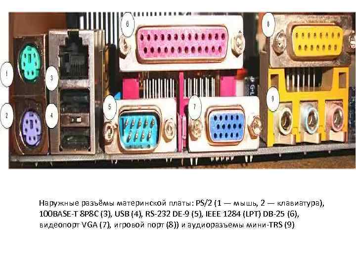 Наружные разъёмы материнской платы: PS/2 (1 — мышь, 2 — клавиатура), 100 BASE-T 8