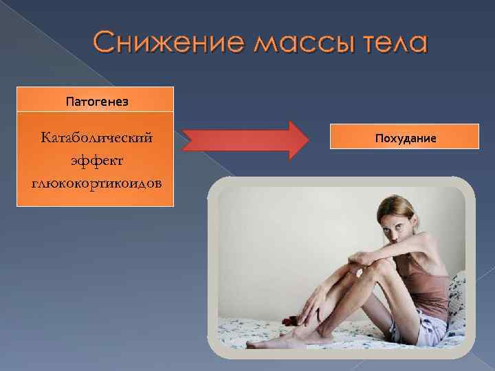 Снижение массы тела Патогенез Катаболический эффект глюкокортикоидов Похудание 