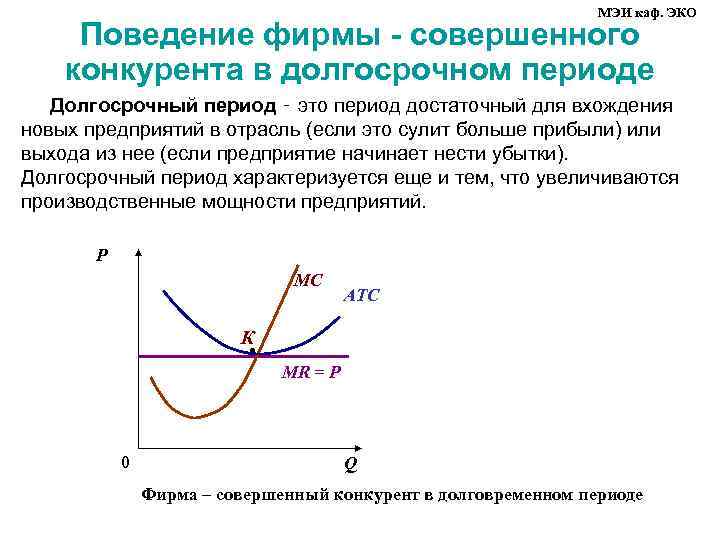 Максимизация фирмы