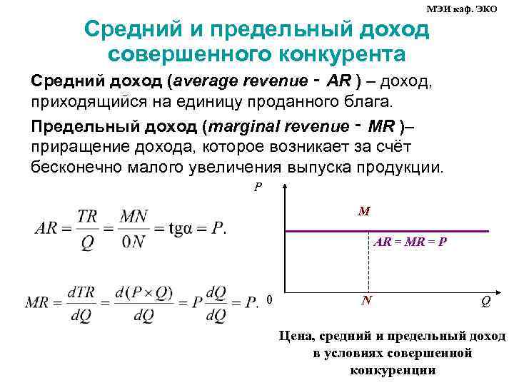 МЭИ каф. ЭКО Средний и предельный доход совершенного конкурента Средний доход (average revenue ‑