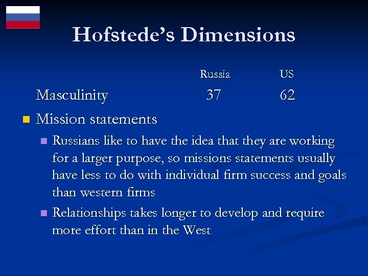 Hofstede’s Dimensions Russia Masculinity n Mission statements US 37 62 Russians like to have