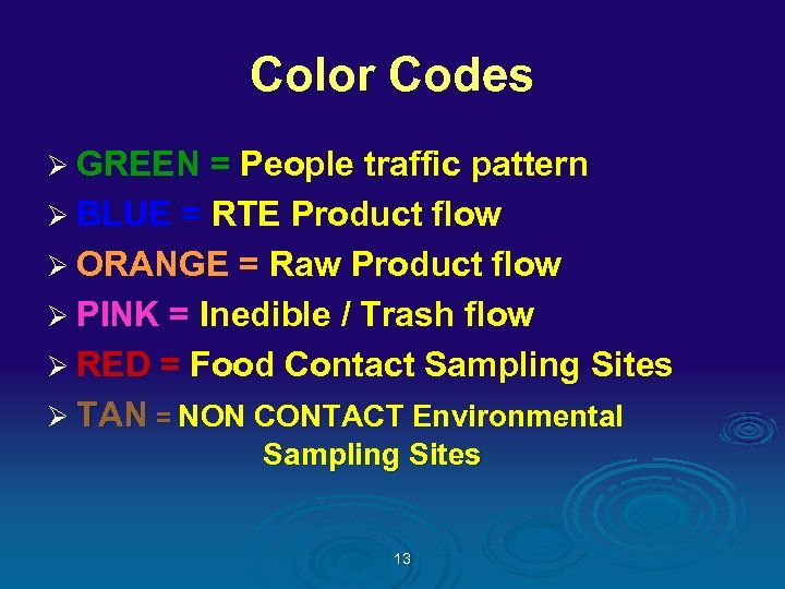 Color Codes Ø GREEN = People traffic pattern Ø BLUE = RTE Product flow