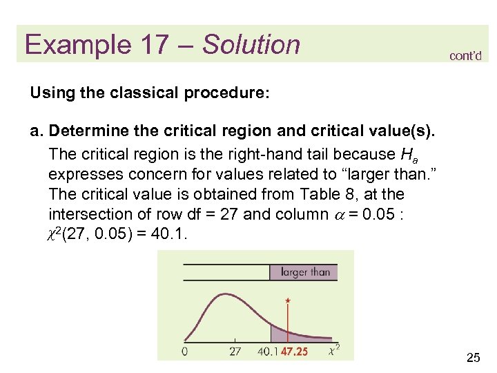 Example 17 – Solution cont’d Using the classical procedure: a. Determine the critical region