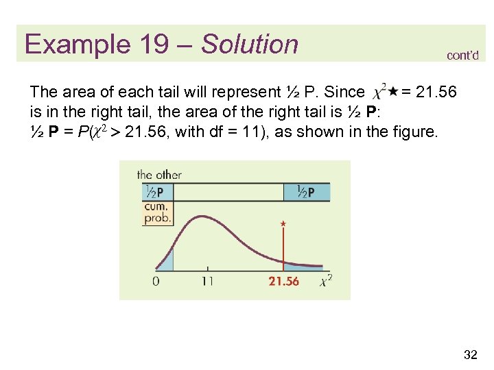 Example 19 – Solution cont’d The area of each tail will represent ½ P.