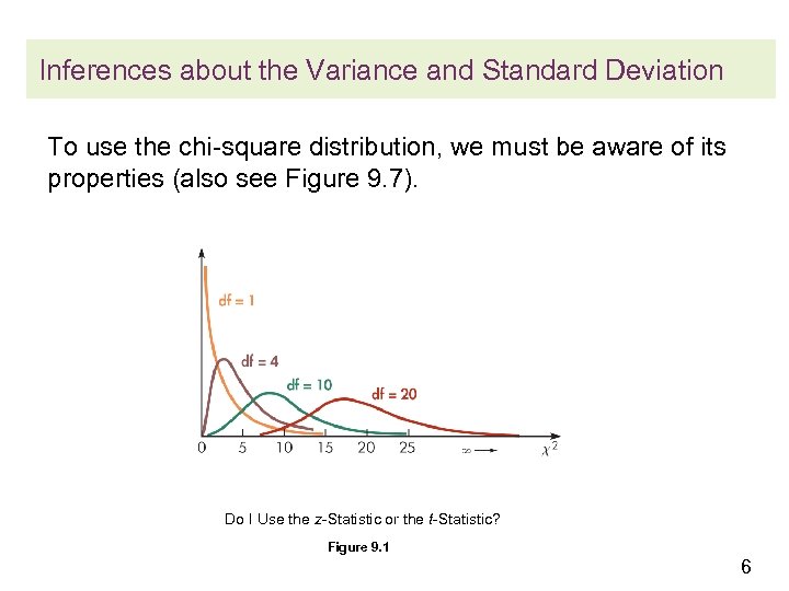 Inferences about the Variance and Standard Deviation To use the chi-square distribution, we must