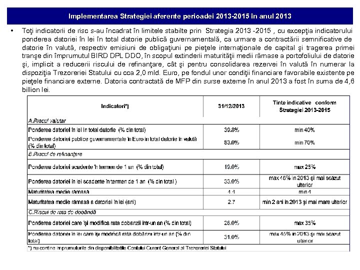 Implementarea Strategiei aferente perioadei 2013 -2015 în anul 2013 • Toţi indicatorii de risc