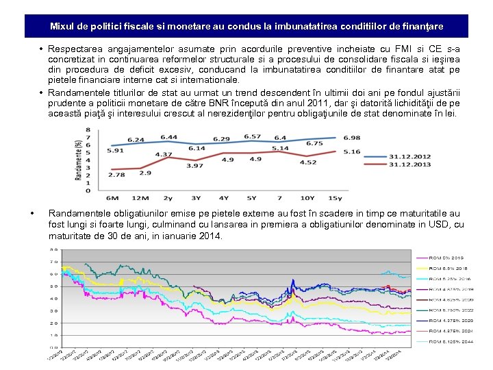 Mixul de politici fiscale si monetare au condus la imbunatatirea conditiilor de finanţare •