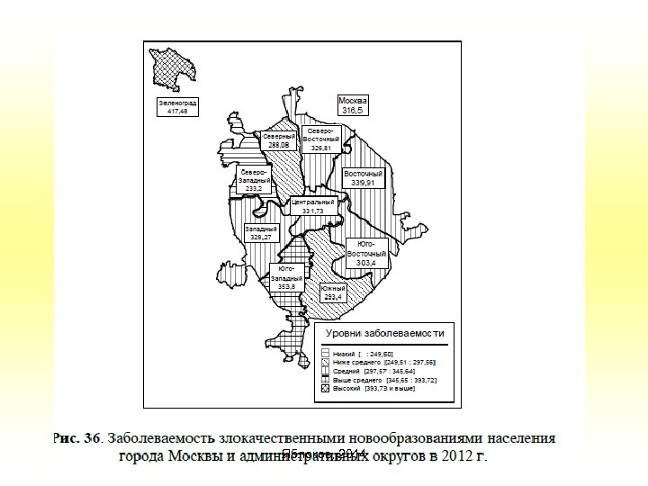 Яблоков, 2014 