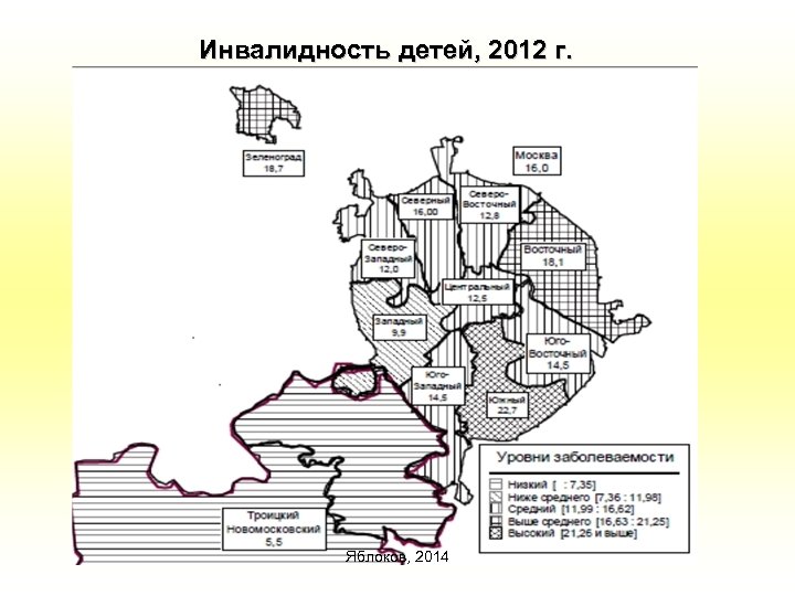 Инвалидность детей, 2012 г. Яблоков, 2014 