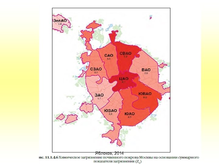 Яблоков, 2014 