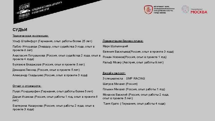 СУДЬИ Техническая инспекция: Ульф Штайнфурт (Германия, опыт работы более 25 лет) Презентация бизнес плана: