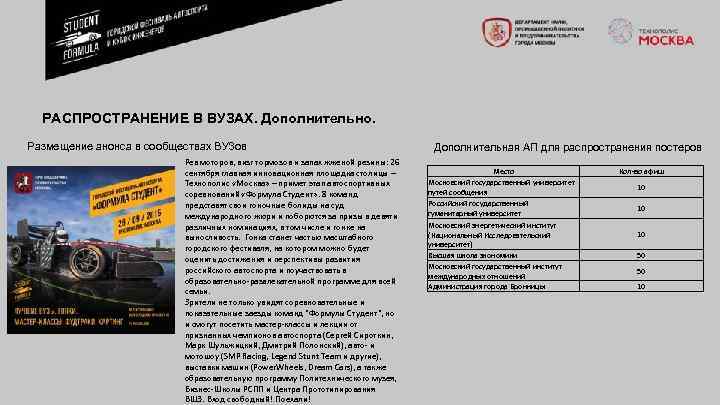 РАСПРОСТРАНЕНИЕ В ВУЗАХ. Дополнительно. Размещение анонса в сообществах ВУЗов Рев моторов, визг тормозов и