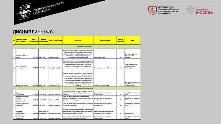 ДИСЦИПЛИНЫ ФС 