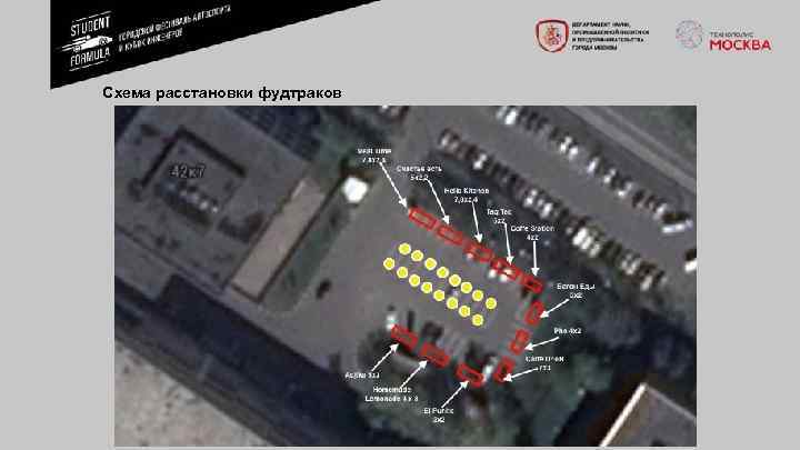 Схема расстановки фудтраков 