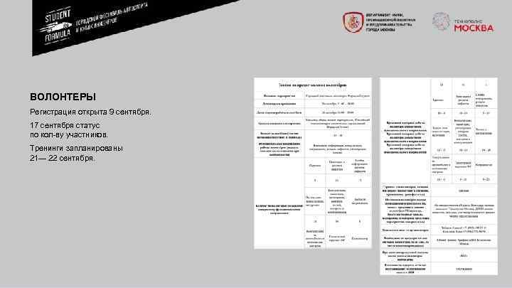 ВОЛОНТЕРЫ Регистрация открыта 9 сентября. 17 сентября статус по кол ву участников. Тренинги запланированы