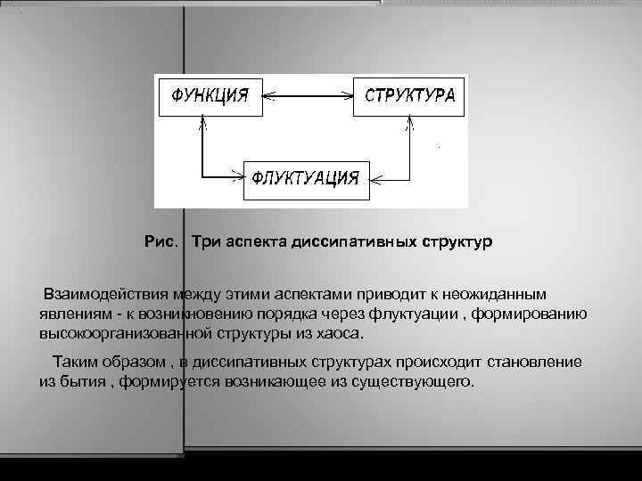 Что происходит в структурах. Диссипативные структуры примеры. Флуктуация структурно. Порядок через флуктуации. Флуктуация в термодинамике.