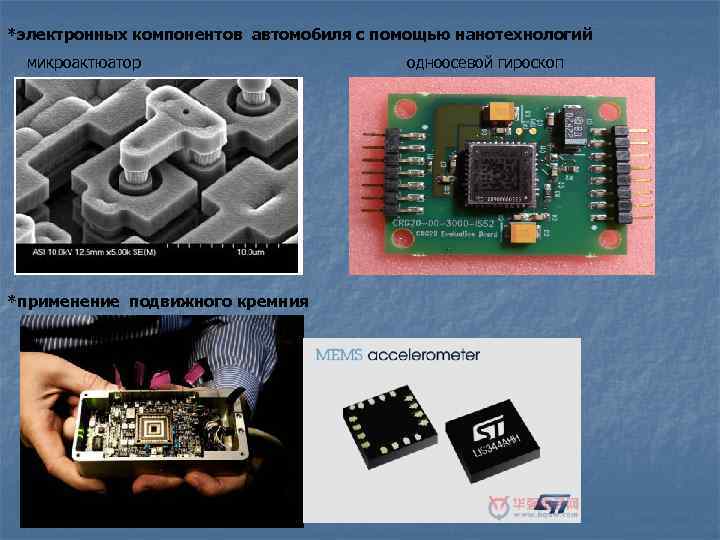 *электронных компонентов автомобиля с помощью нанотехнологий микроактюатор *применение подвижного кремния одноосевой гироскоп 