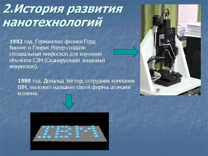 2. История развития нанотехнологий 1982 год. Германские физики Герд Бинниг и Генрих Рорер создали