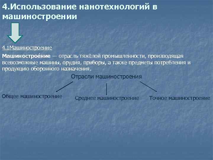 4. Использование нанотехнологий в машиностроении 4. 1 Машиностроение Машинострое ние — отрасль тяжёлой промышленности,