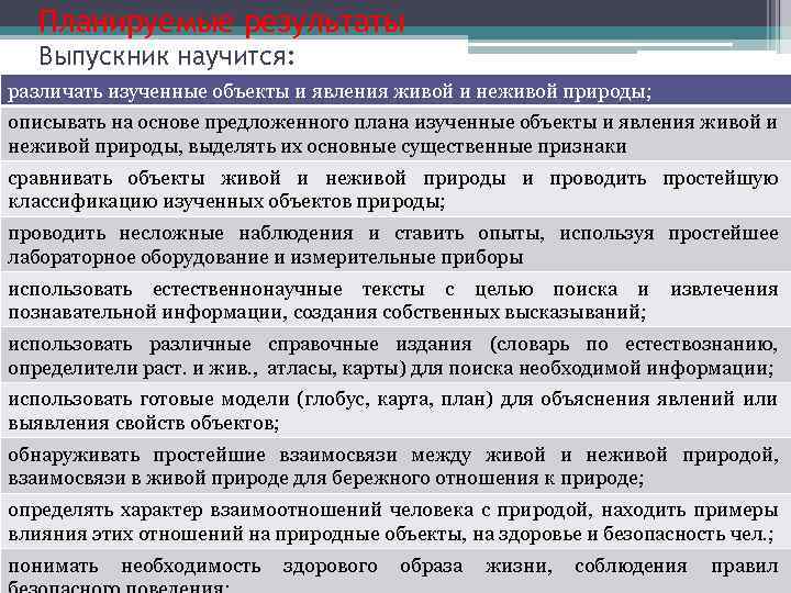 Планируемые результаты Выпускник научится: различать изученные объекты и явления живой и неживой природы; описывать