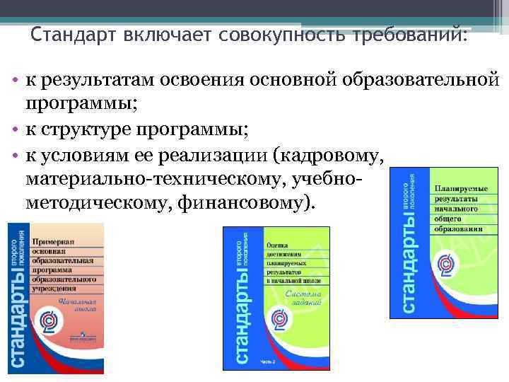 Стандарт включает совокупность требований: • к результатам освоения основной образовательной программы; • к структуре