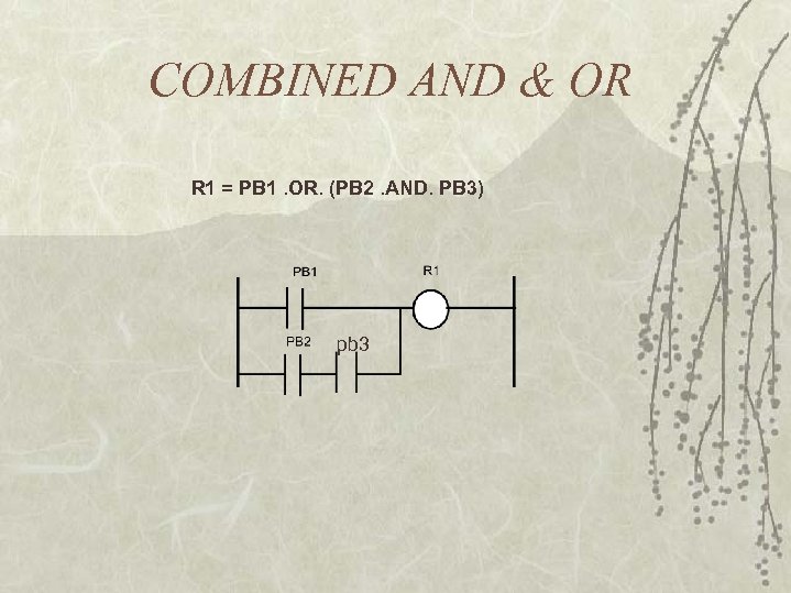 COMBINED AND & OR R 1 = PB 1. OR. (PB 2. AND. PB