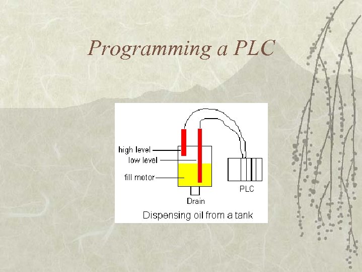 Programming a PLC 