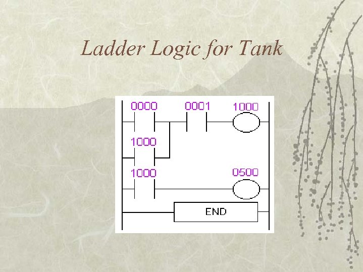 Ladder Logic for Tank 