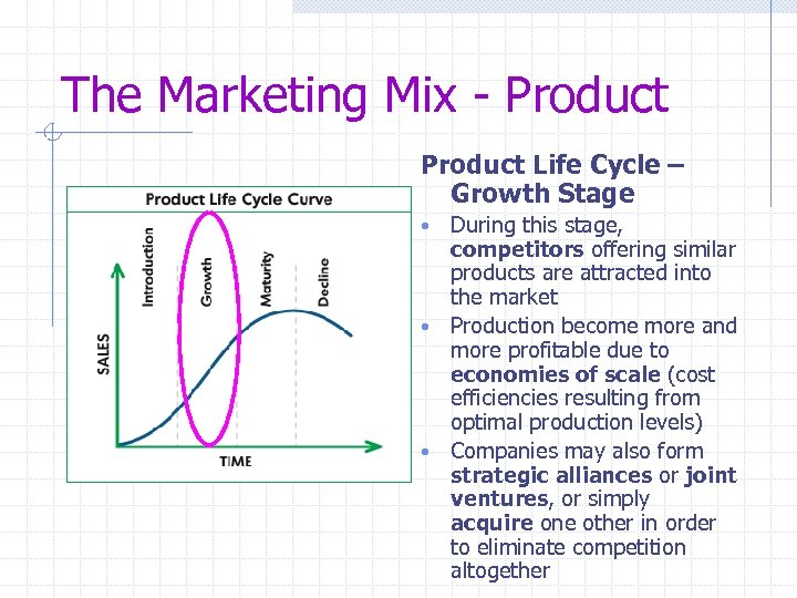 The Marketing Mix - Product Life Cycle – Growth Stage During this stage, competitors