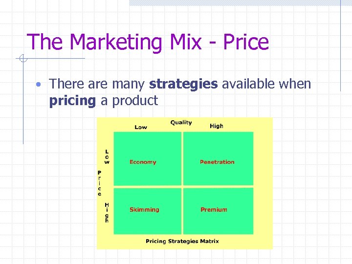 The Marketing Mix - Price • There are many strategies available when pricing a