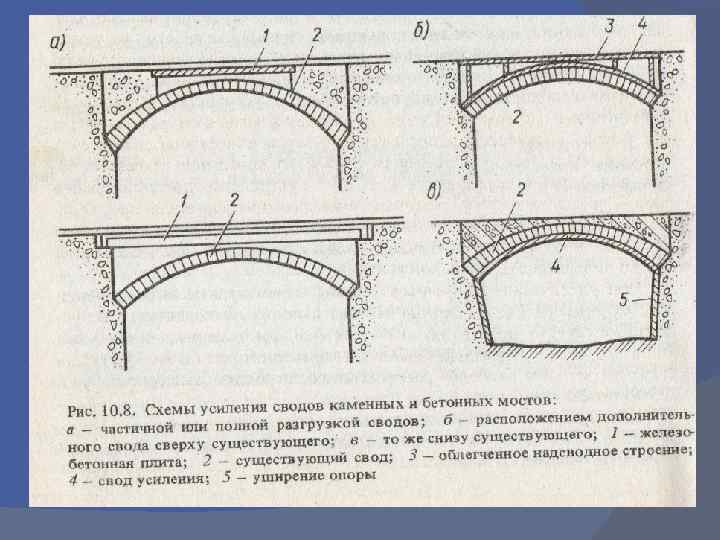 Схемы восстановления малых мостов