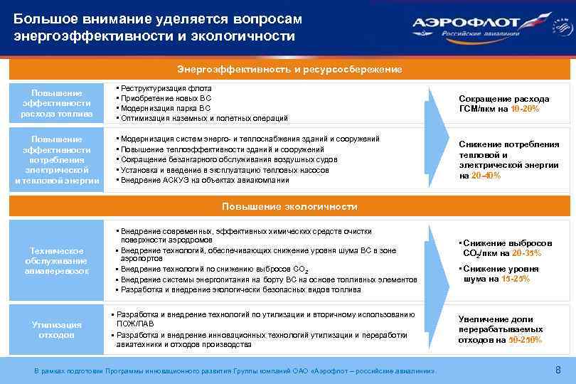 Большое внимание уделяется вопросам энергоэффективности и экологичности Энергоэффективность и ресурсосбережение Повышение эффективности расхода топлива