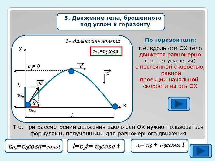 3. Движение тела, брошенного под углом к горизонту По горизонтали: l – дальность полета