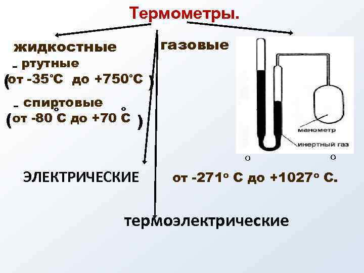 Презентация температура и тепловое равновесие