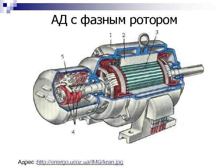 АД с фазным ротором Адрес : http: //energo. ucoz. ua/IMG/kran. jpg 