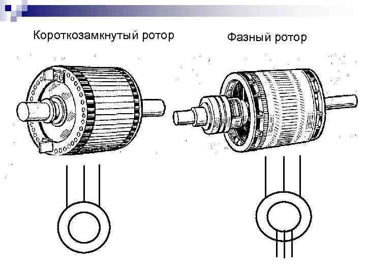 Короткозамкнутый ротор Фазный ротор 