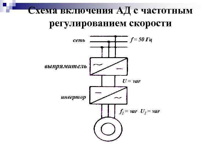 Схема включения АД с частотным регулированием скорости сеть f = 50 Гц выпрямитель U
