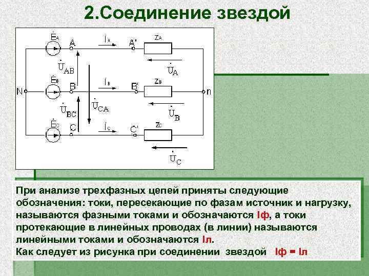 Анализ трехфазных цепей при различных схемах соединения нагрузки