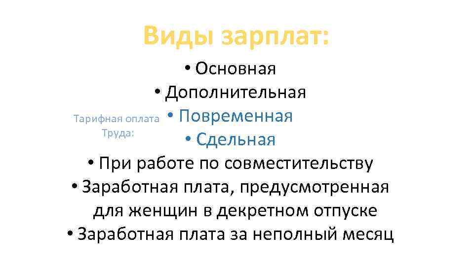 Виды зарплат: • Основная • Дополнительная Тарифная оплата • Повременная Труда: • Сдельная •