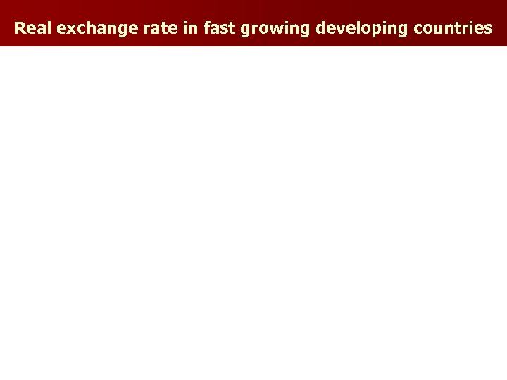 Real exchange rate in fast growing developing countries 