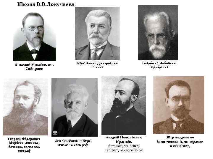 Школа В. В. Докучаева Николай Михайлович Сибирцев Гео ргий Фёдорович Моро зов, лесовод, ботаник,