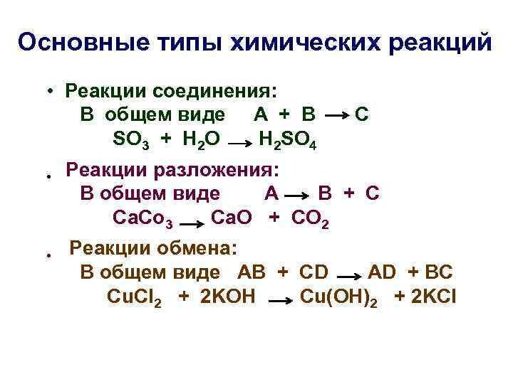 Основные типы химических реакций • Реакции соединения: В общем виде А + В SO