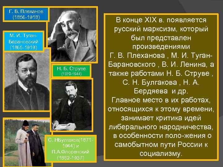 Г. В. Плеханов (1856 1918) М. И. Туган Барановский (1865 1919) Н. Б. Струве