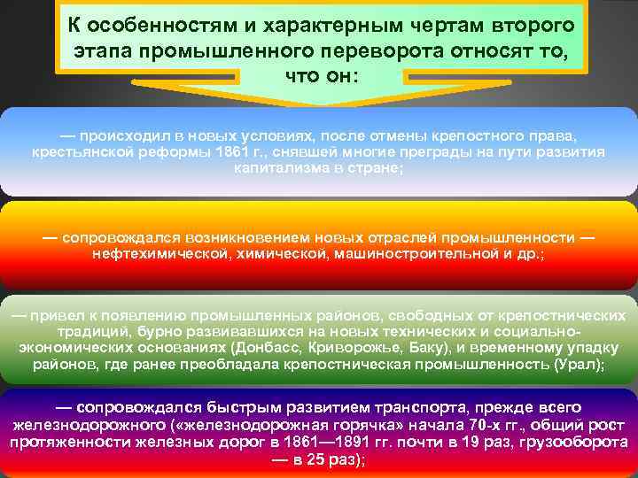 Все промышленные районы обозначенные на схеме возникли в период промышленного переворота