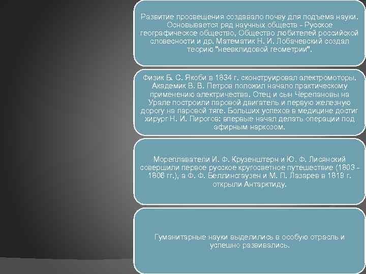 Развитие просвещения создавало почву для подъема науки. Основывается ряд научных обществ Русское географическое общество,