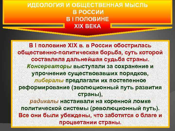 Общественно политическая мысль в россии в 18 веке презентация